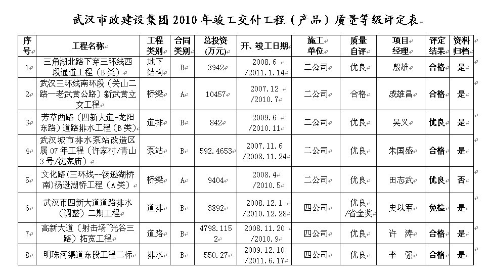 ���λᡤ(j9)�ٷ���վ-������Ϸ��һƷ��