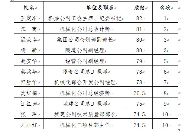 ���λᡤ(j9)�ٷ���վ-������Ϸ��һƷ��