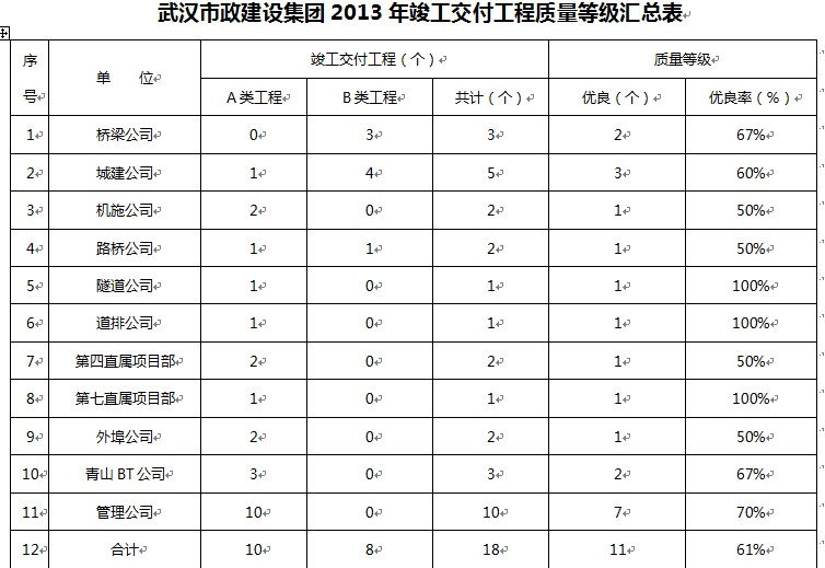 ���λᡤ(j9)�ٷ���վ-������Ϸ��һƷ��