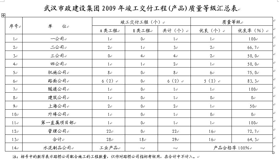 ���λᡤ(j9)�ٷ���վ-������Ϸ��һƷ��